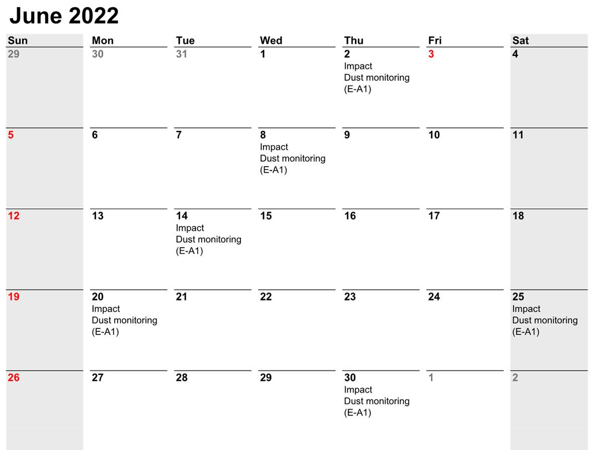 Monitoring schedule 2022-061